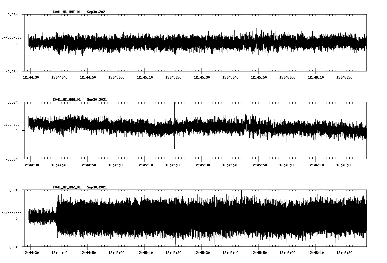 waveform image