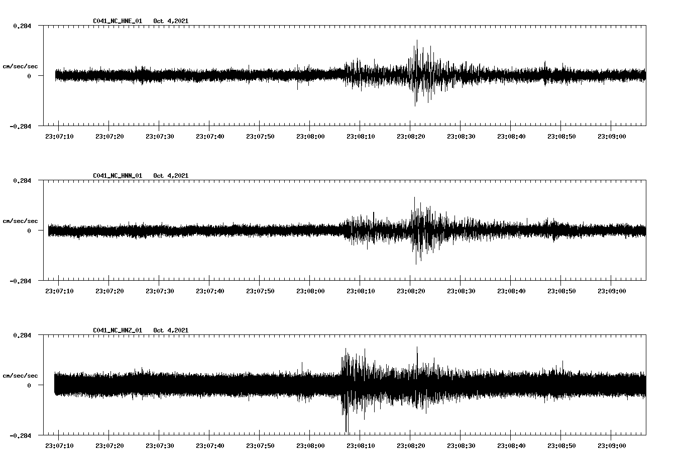 waveform image