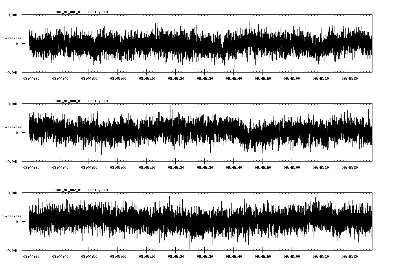 waveform image