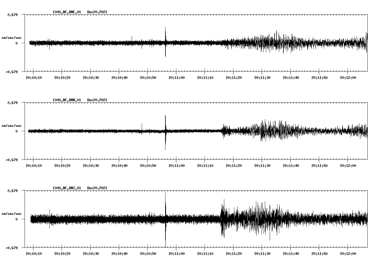 waveform image