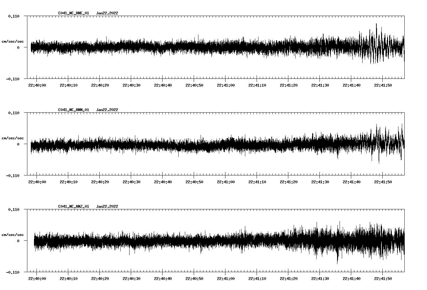 waveform image