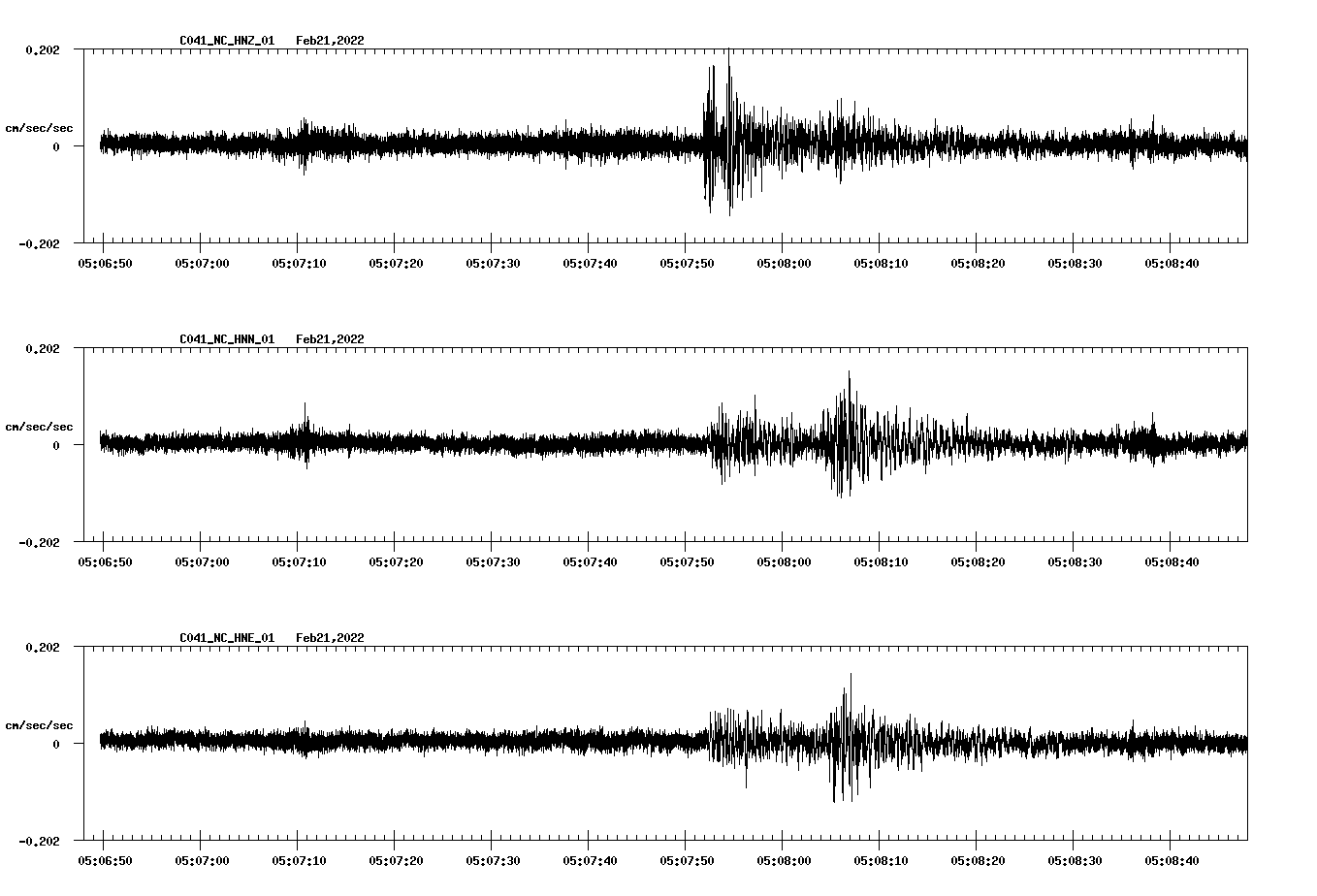 waveform image