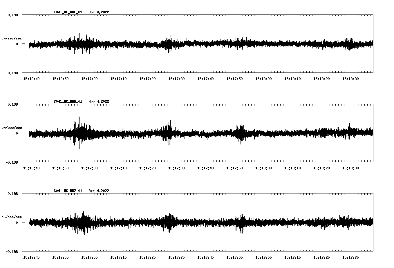 waveform image