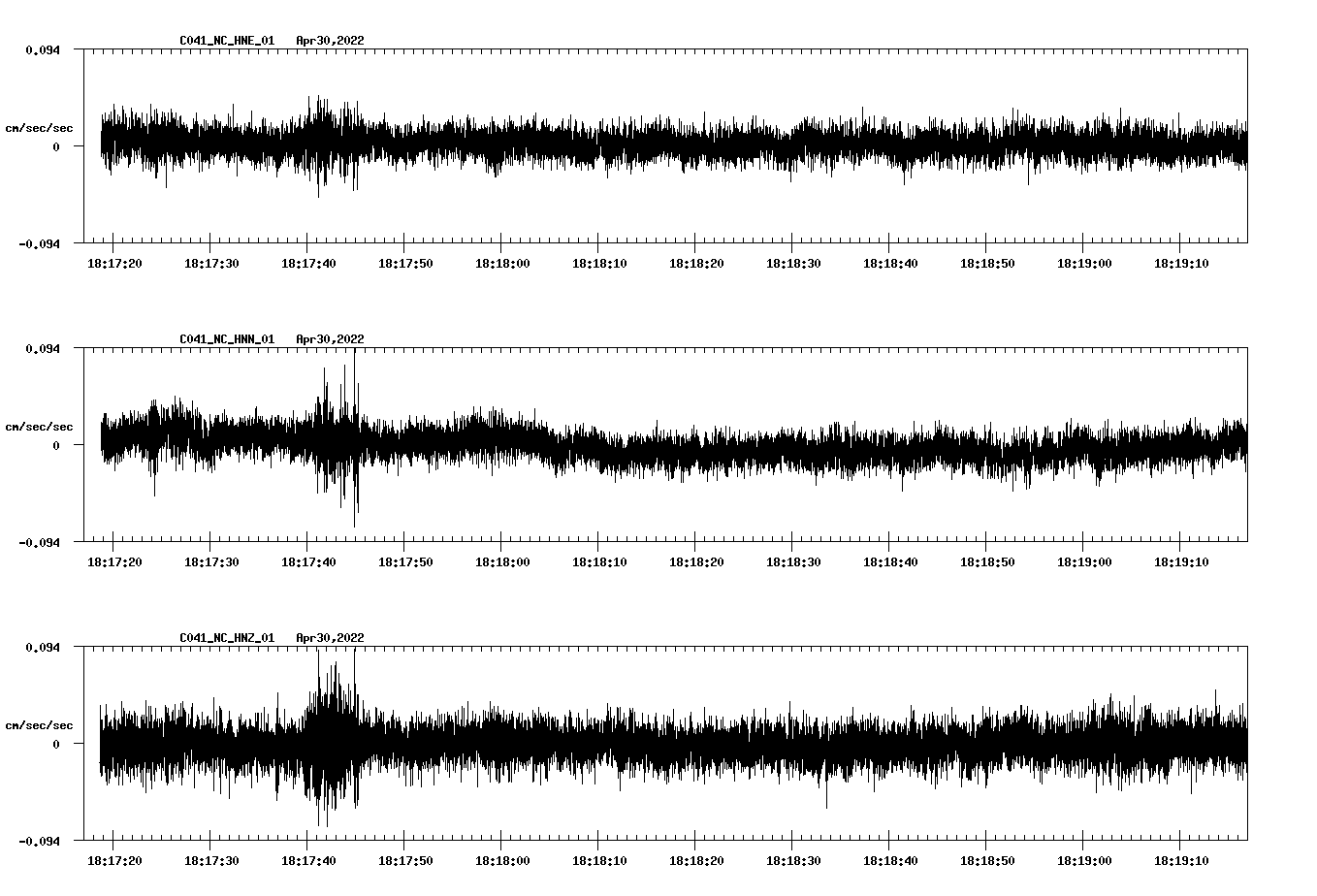waveform image