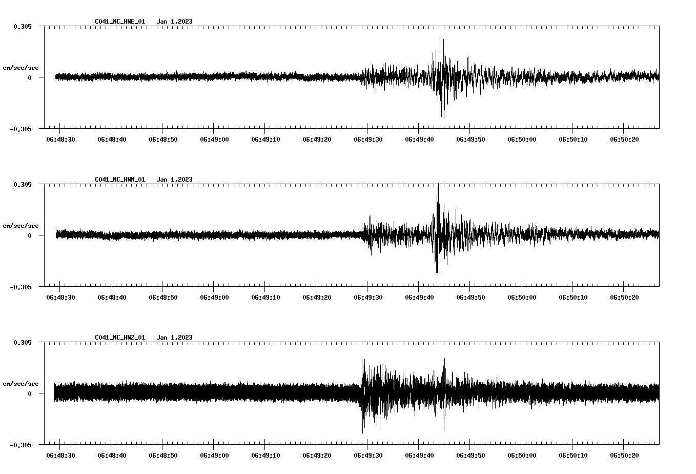waveform image