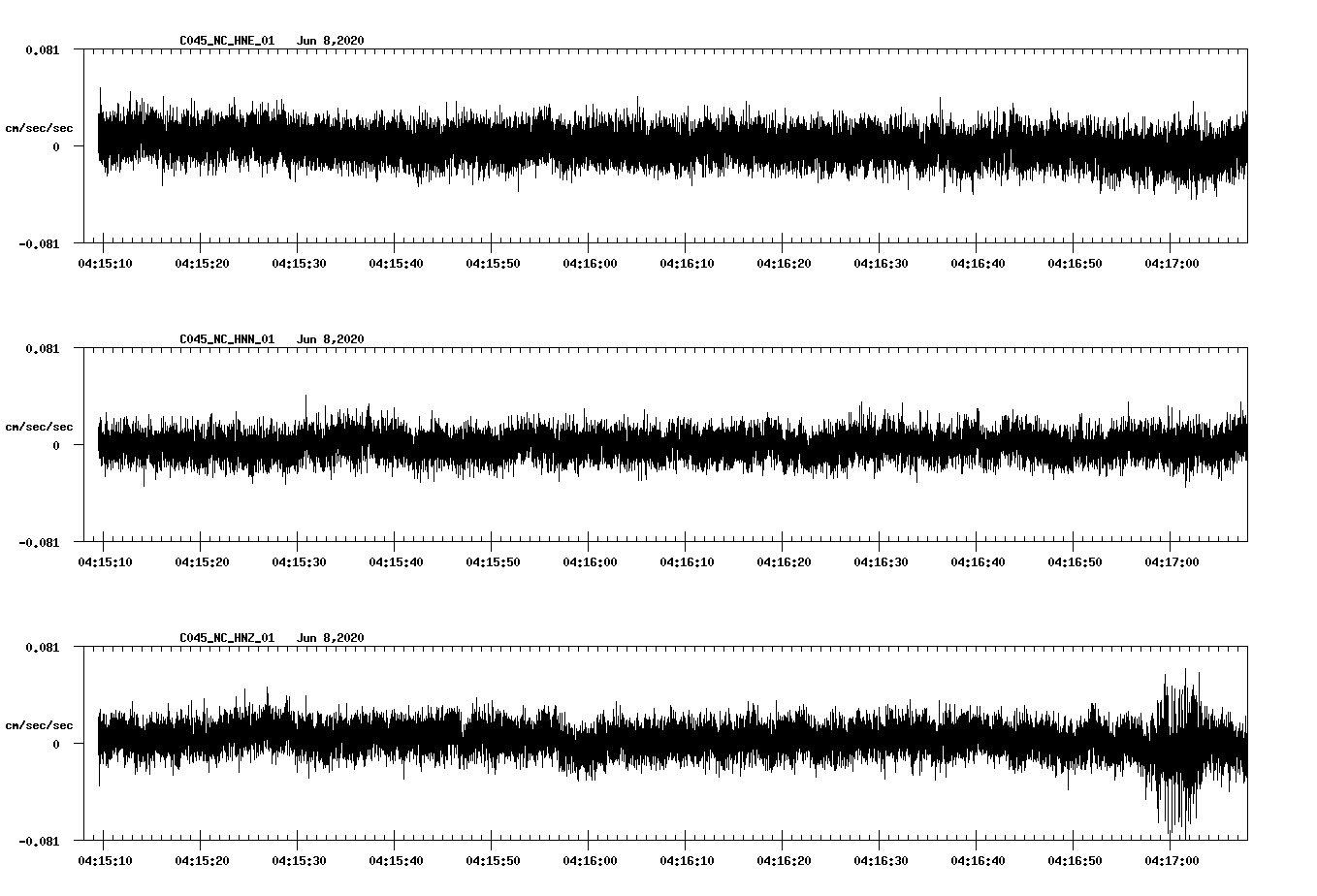 waveform image