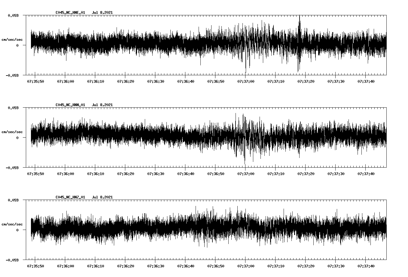 waveform image