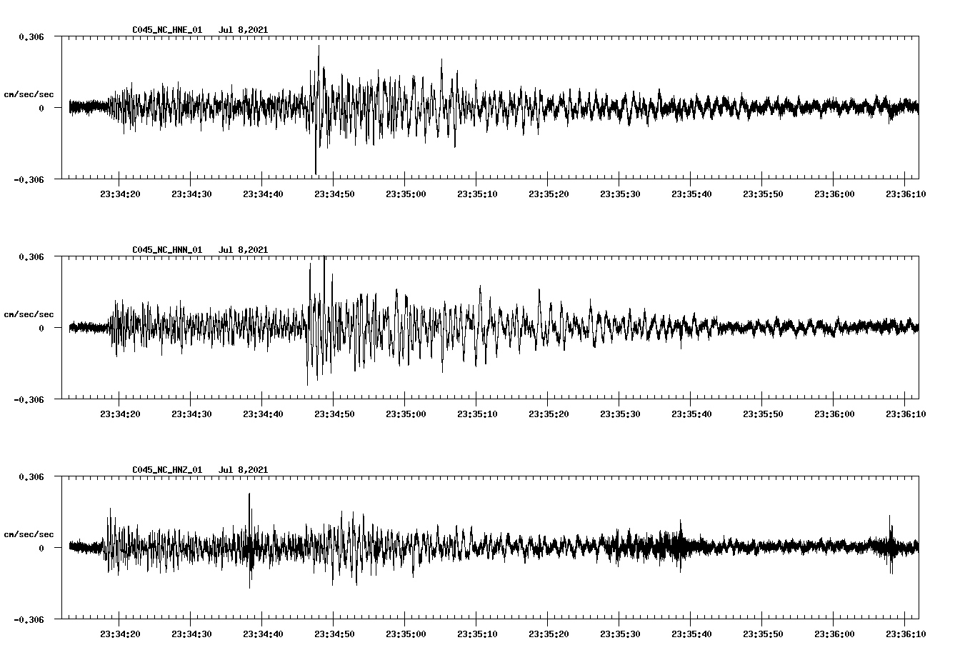 waveform image