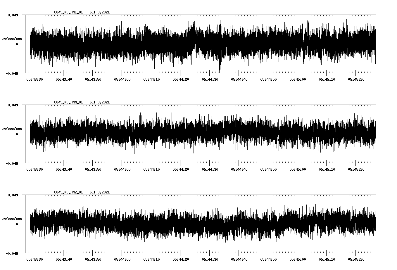 waveform image