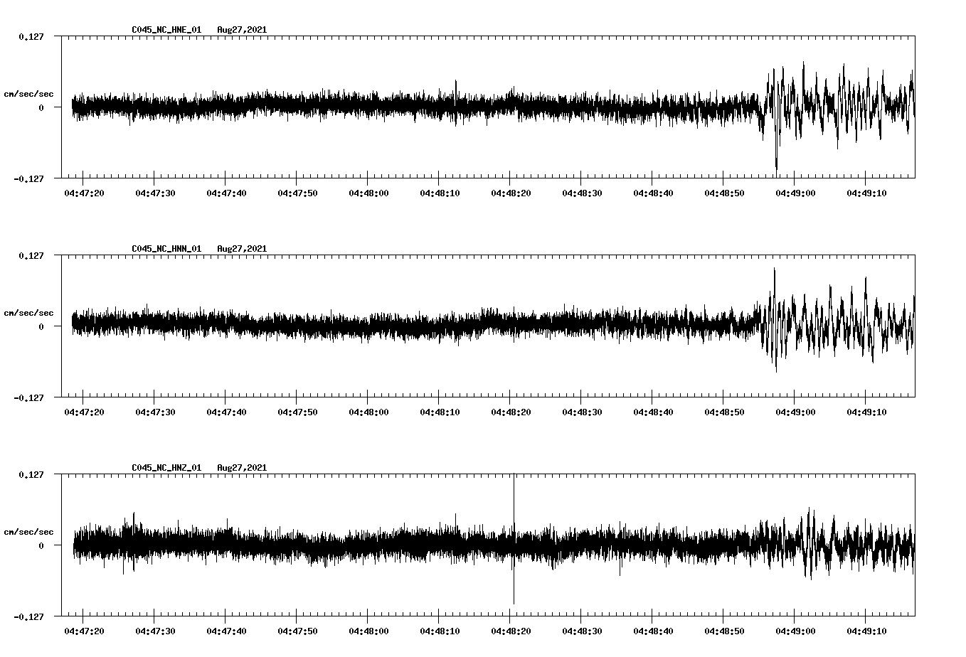waveform image
