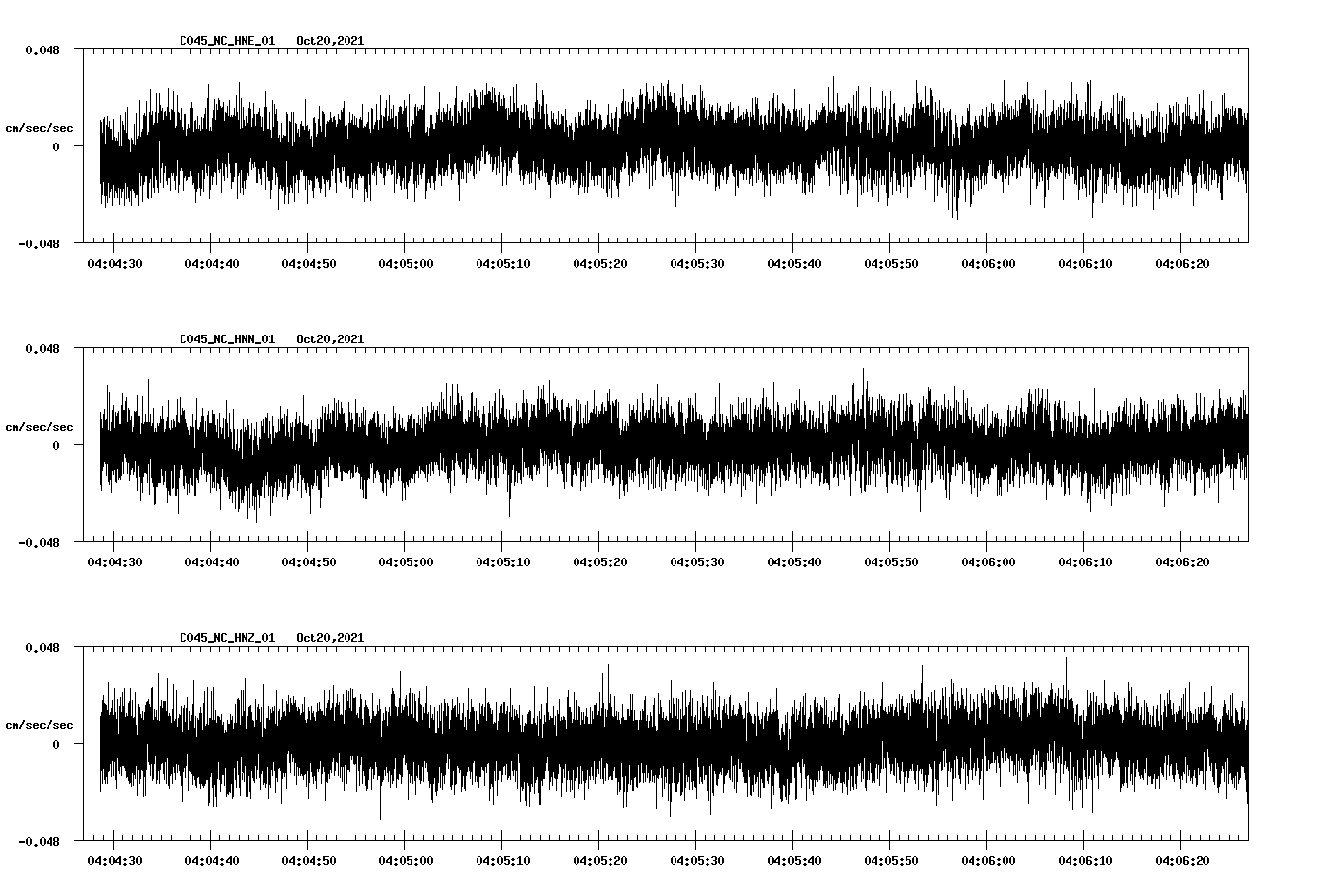 waveform image