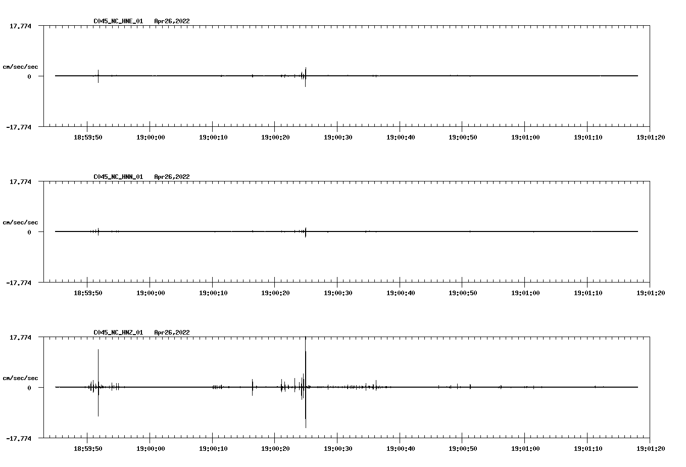 waveform image