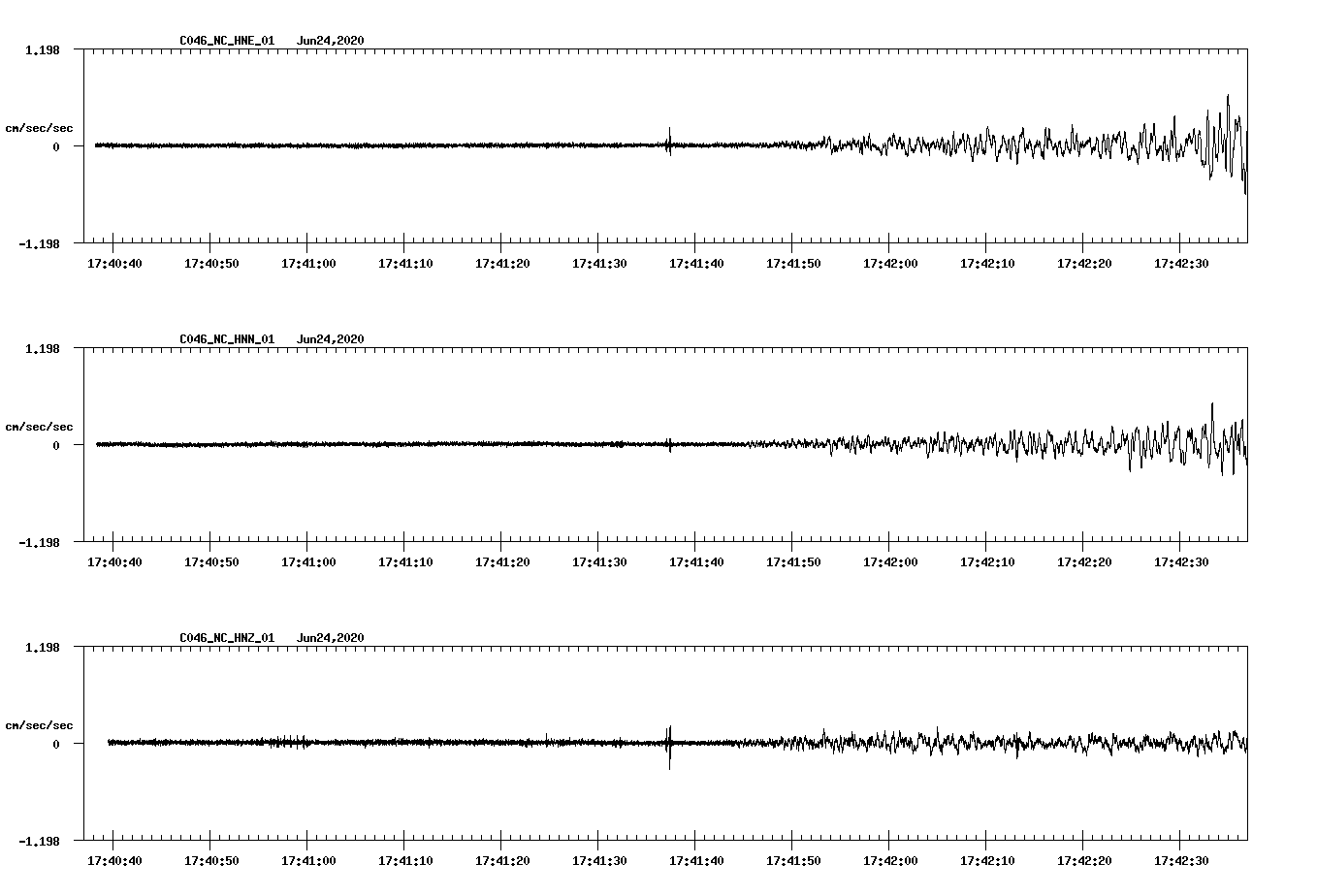 waveform image