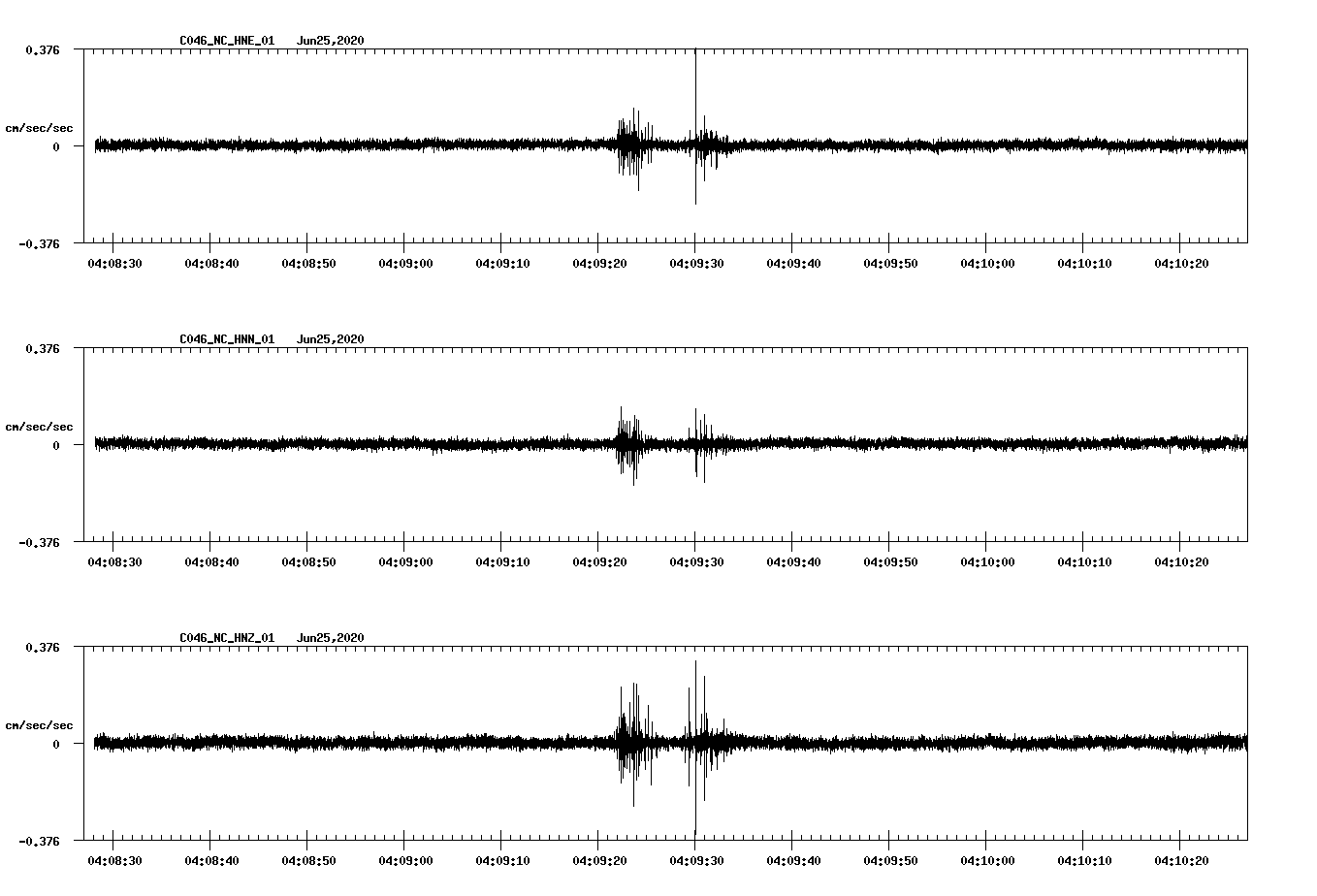 waveform image