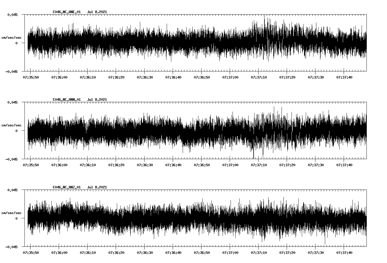 waveform image
