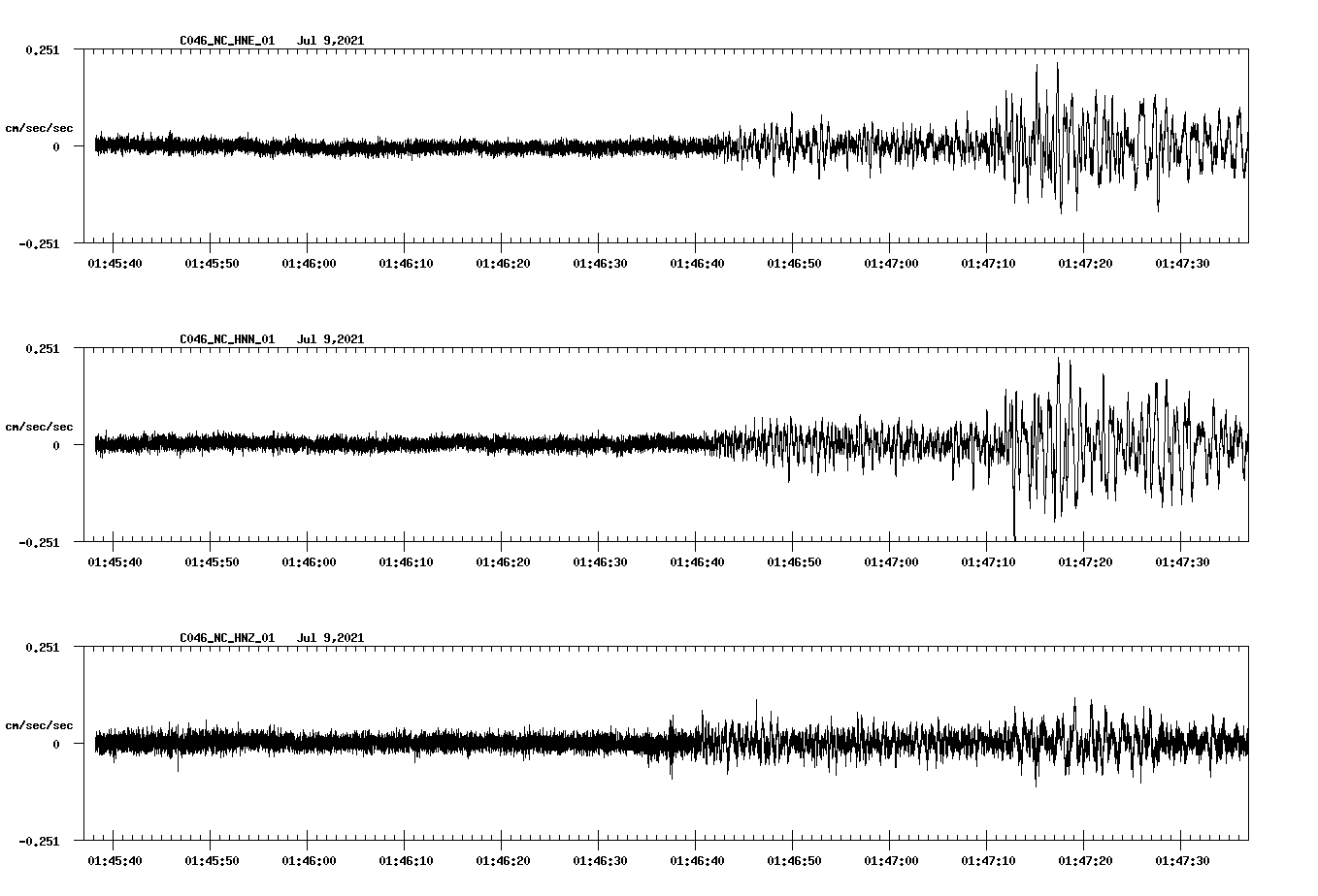 waveform image