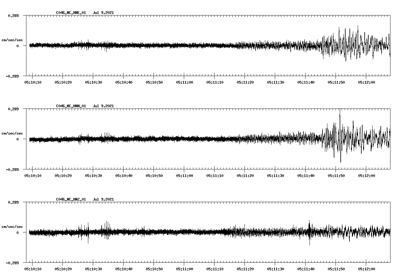 waveform image