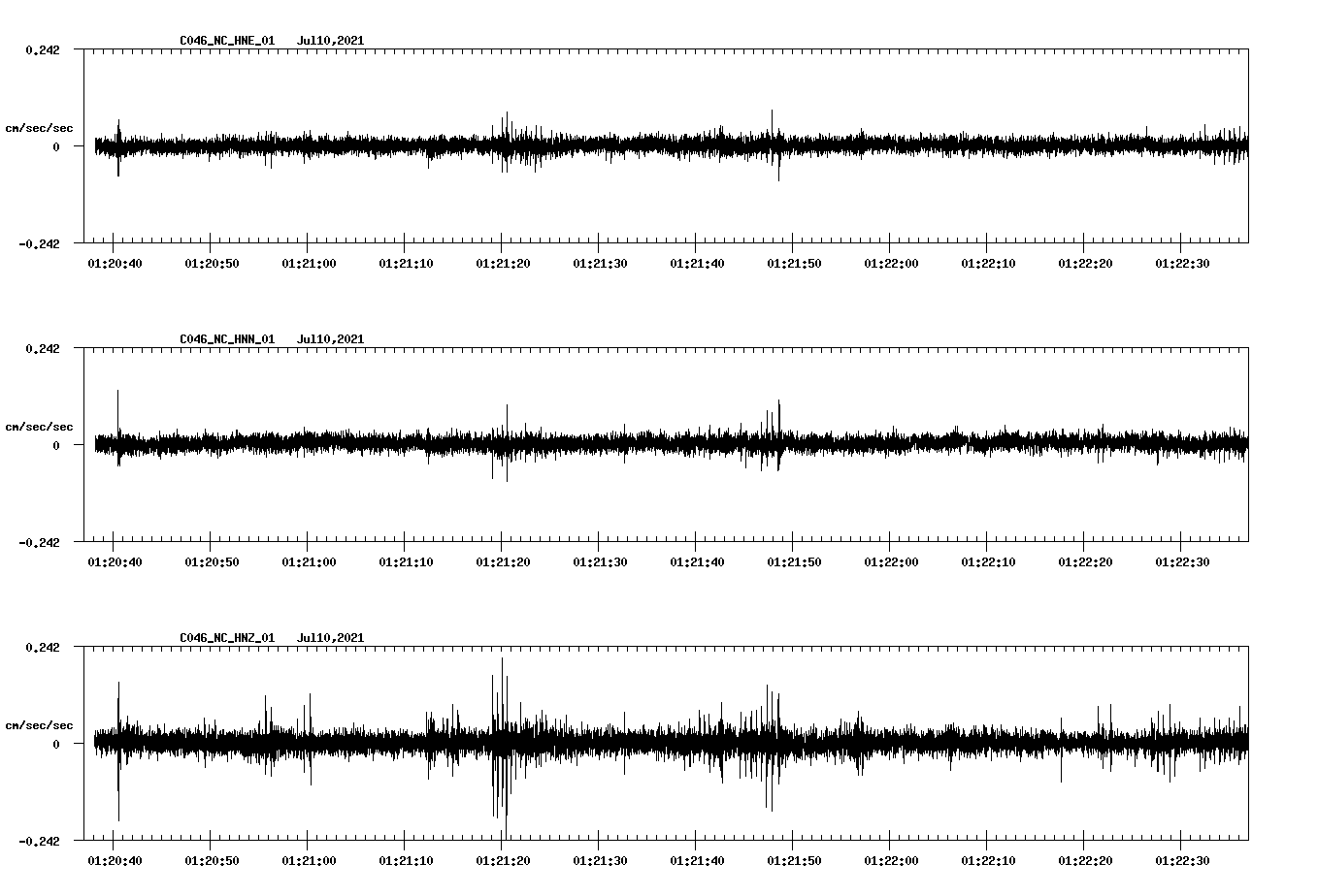 waveform image