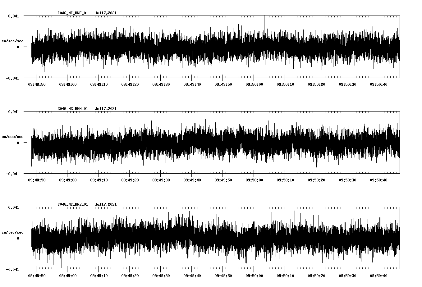 waveform image
