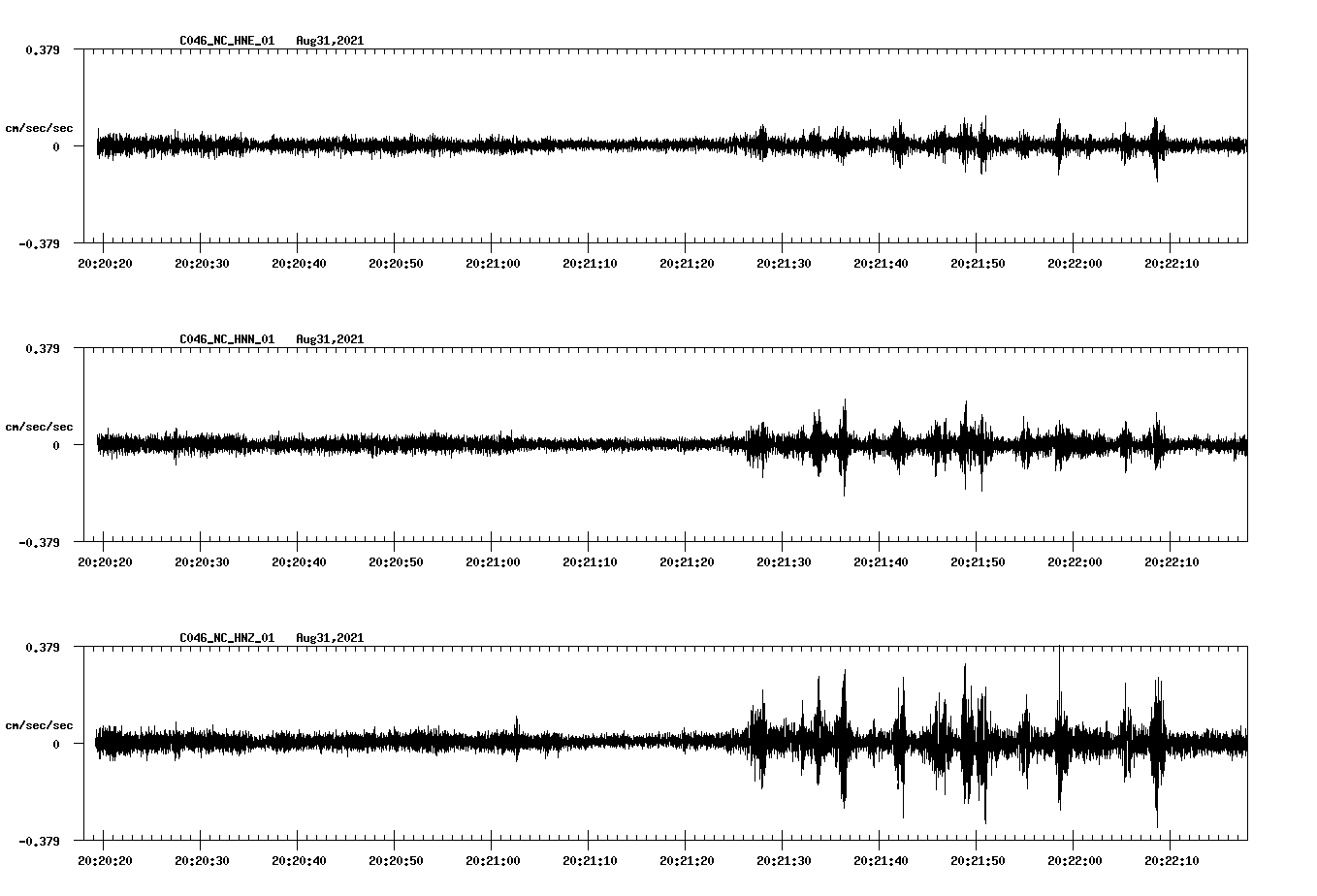 waveform image