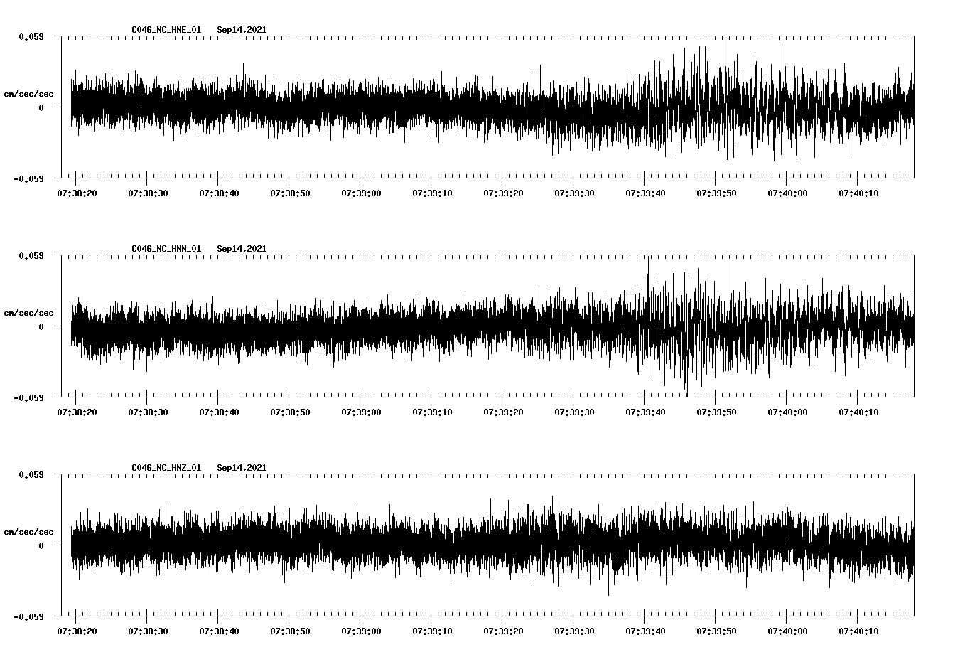 waveform image