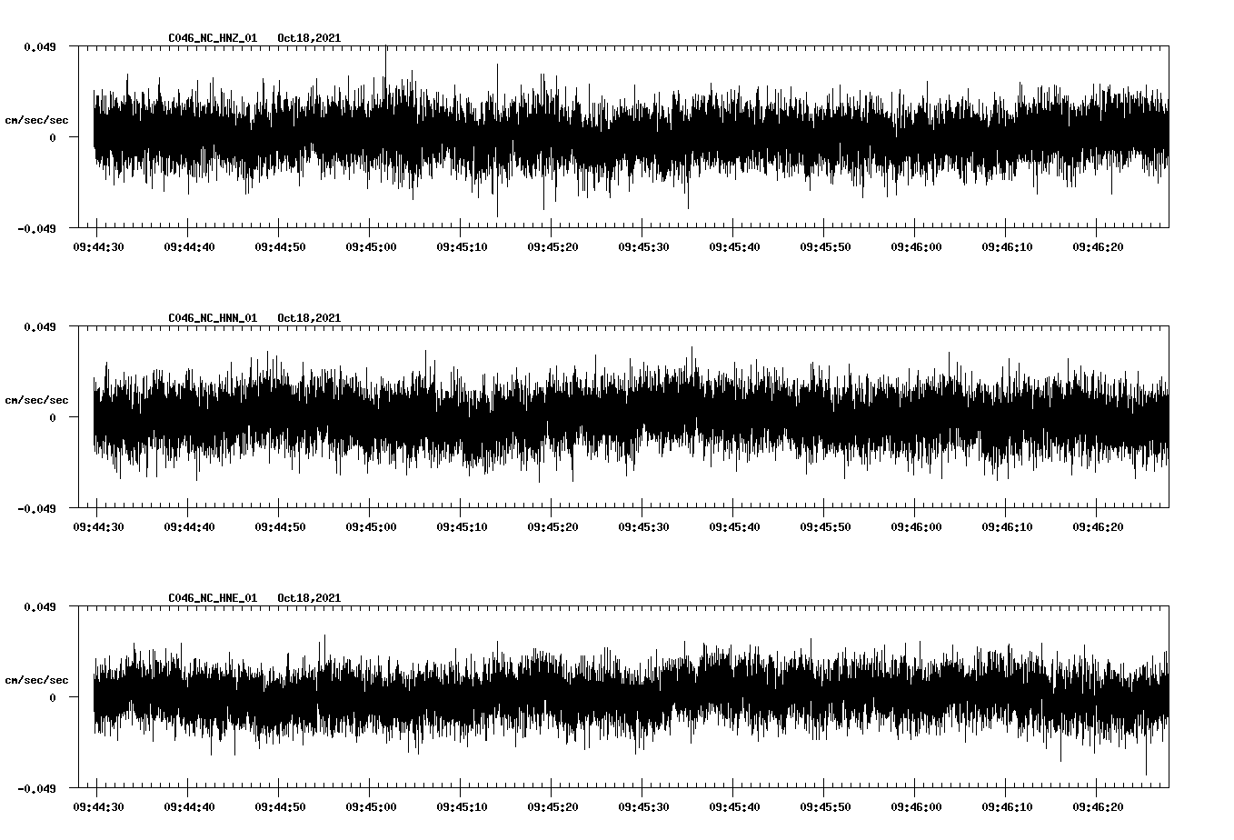 waveform image