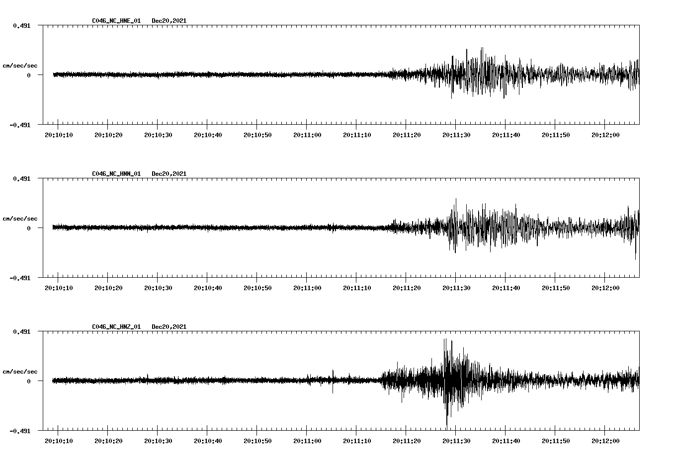 waveform image