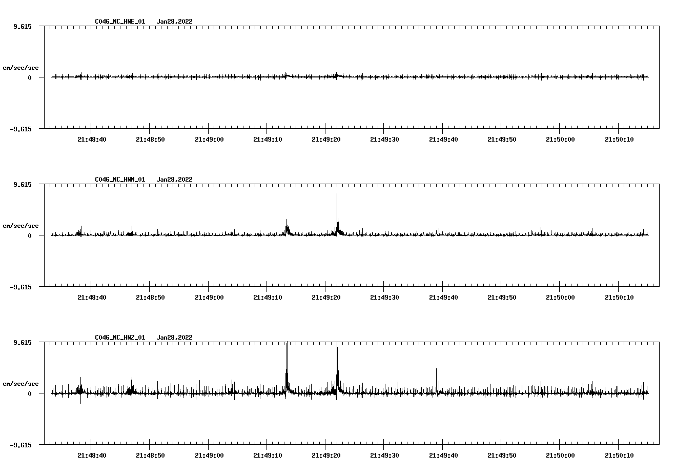waveform image