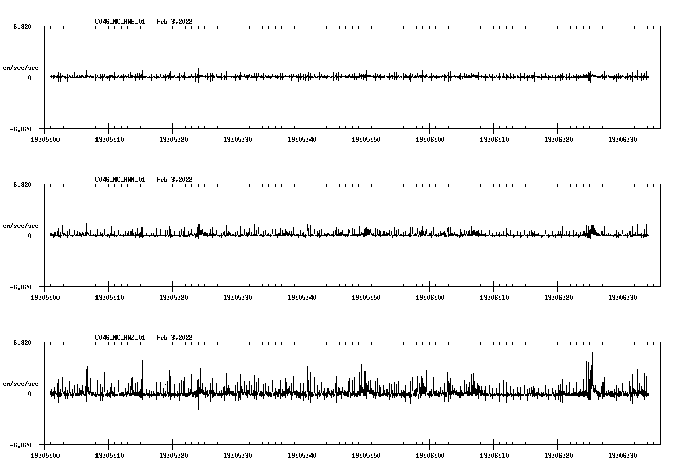 waveform image