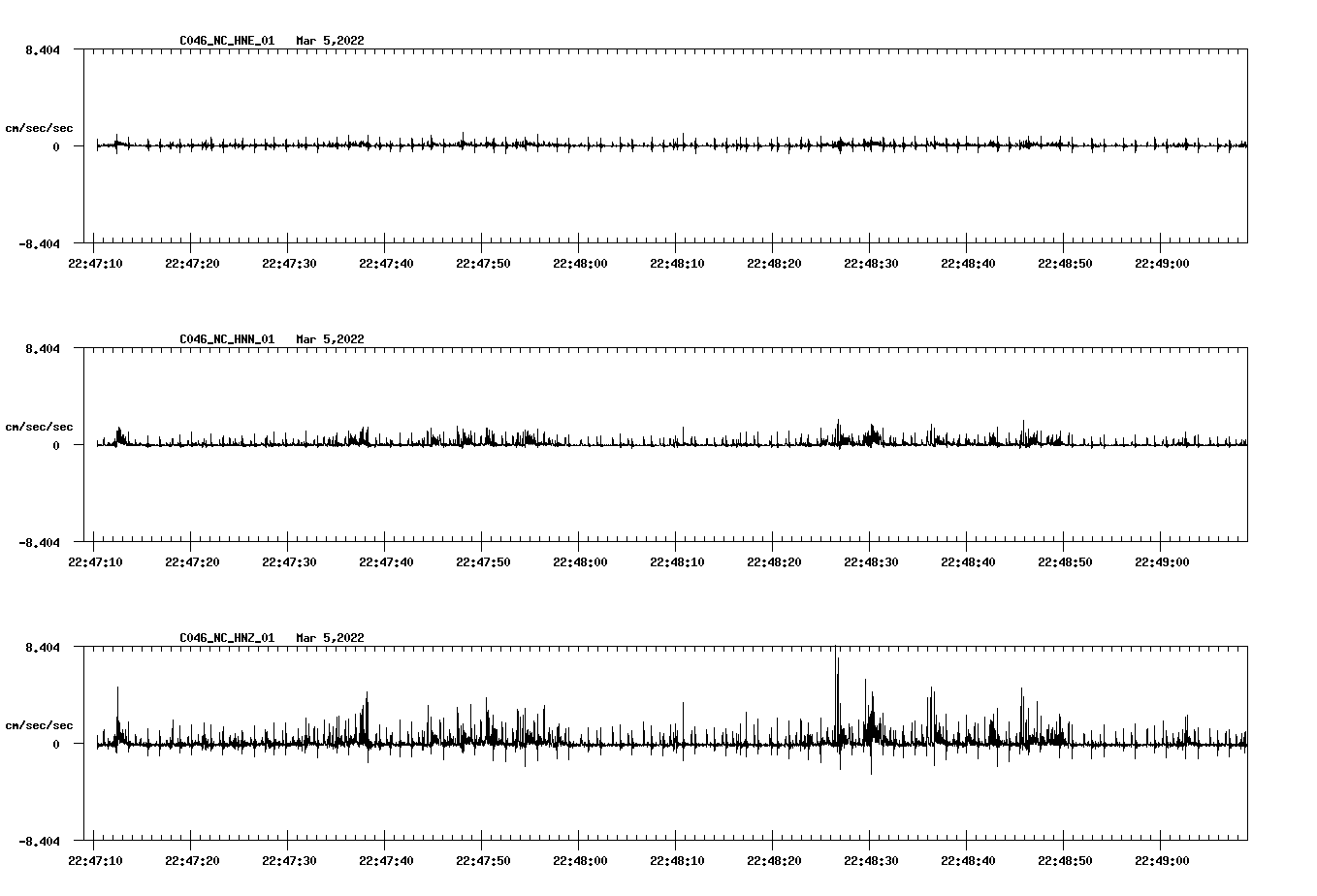 waveform image