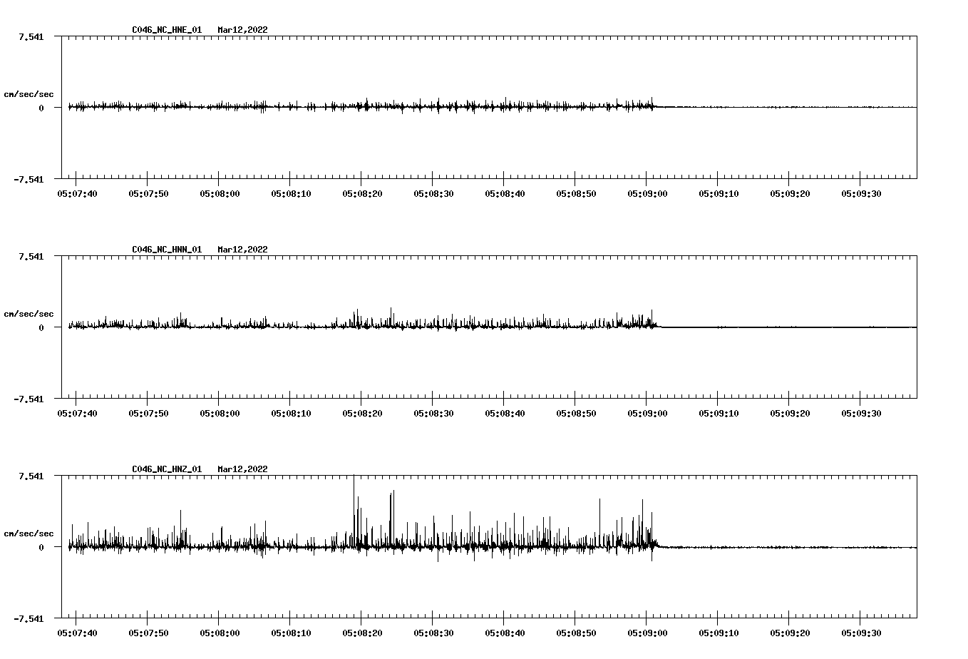 waveform image