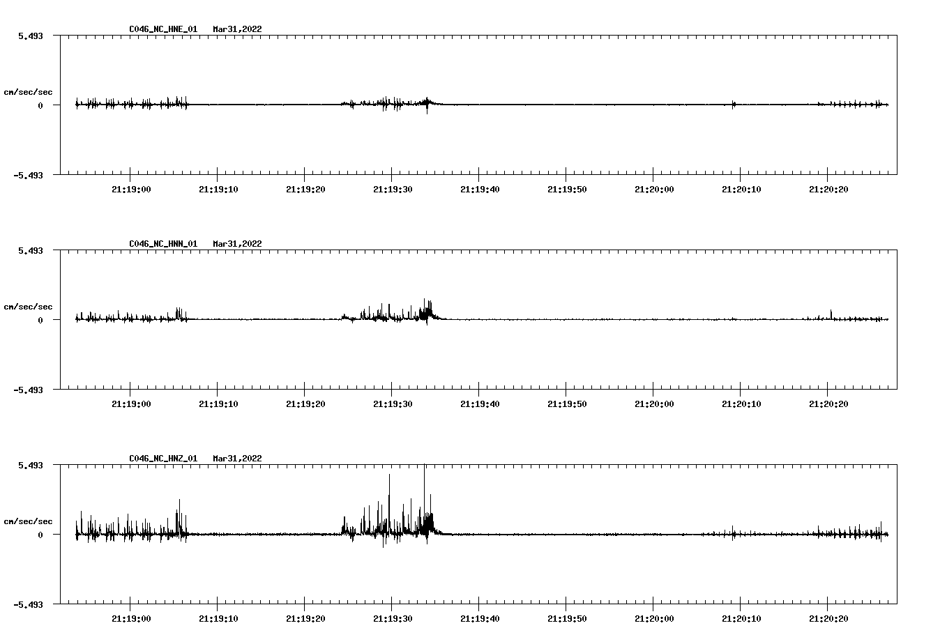 waveform image