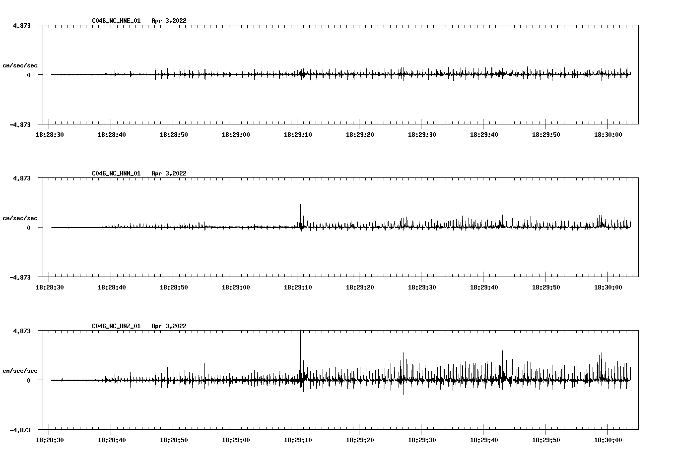 waveform image