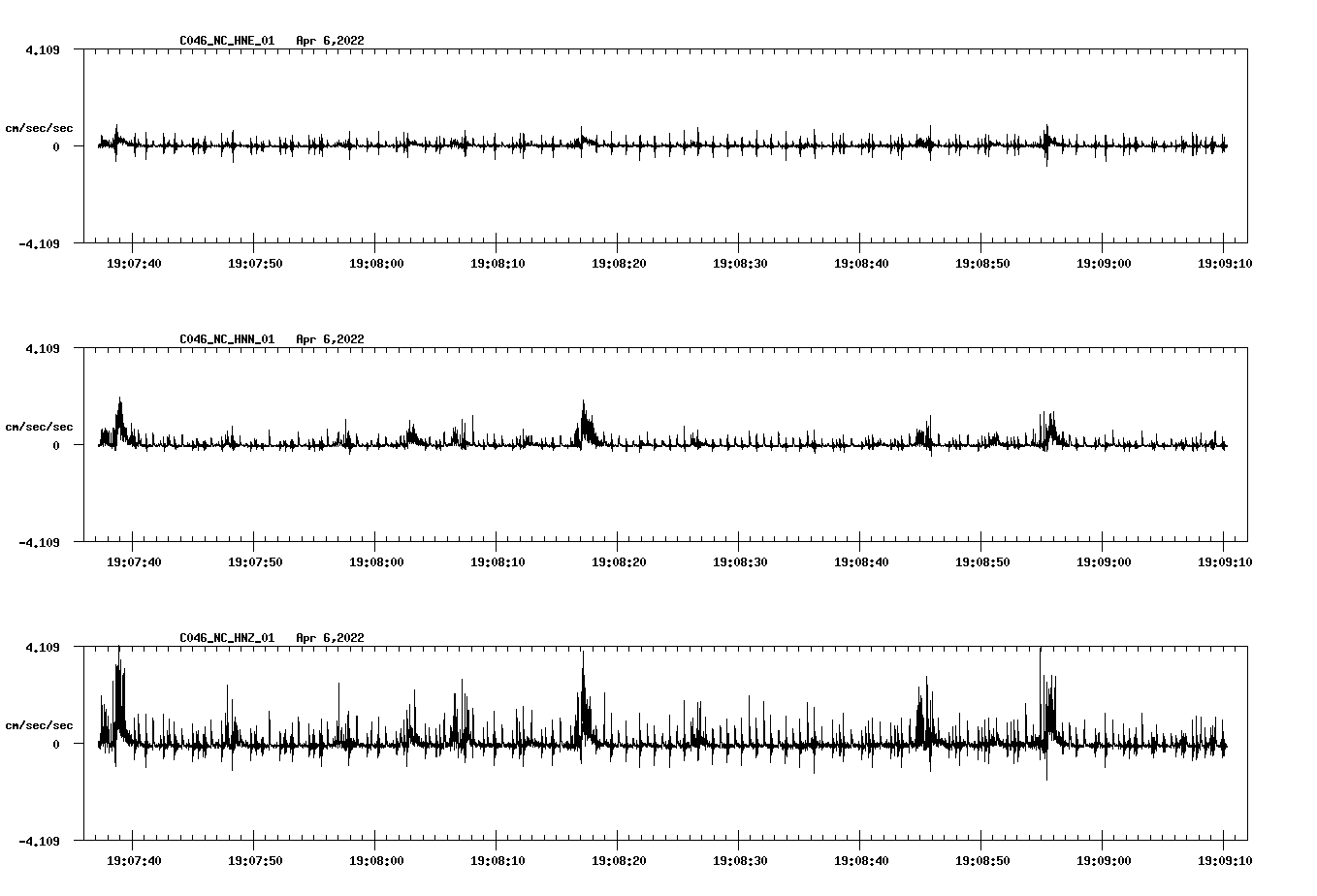 waveform image