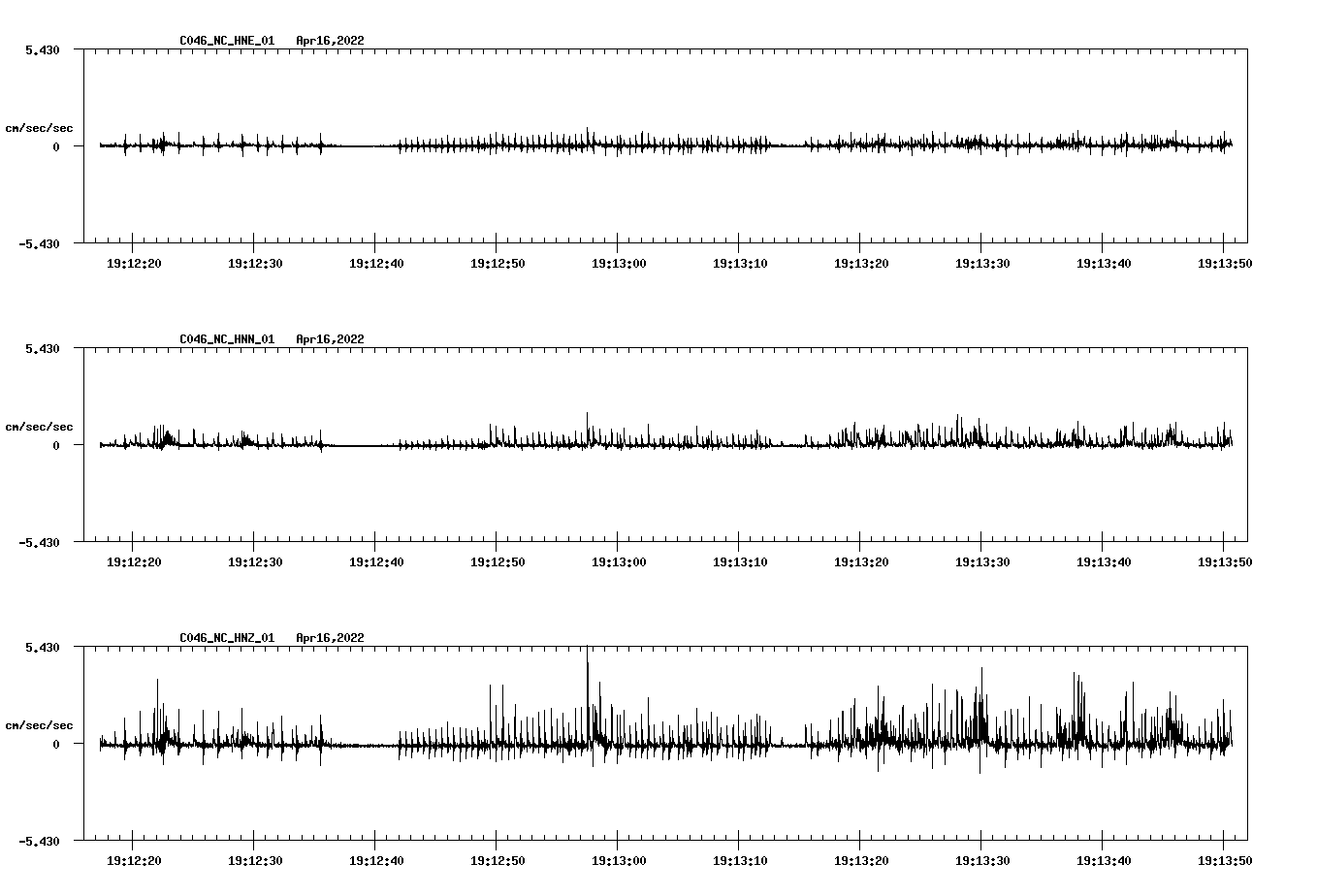 waveform image