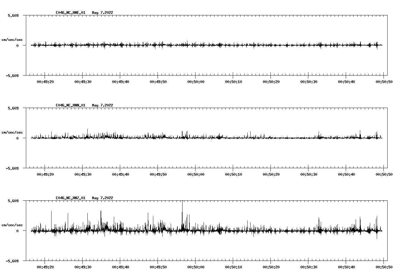 waveform image