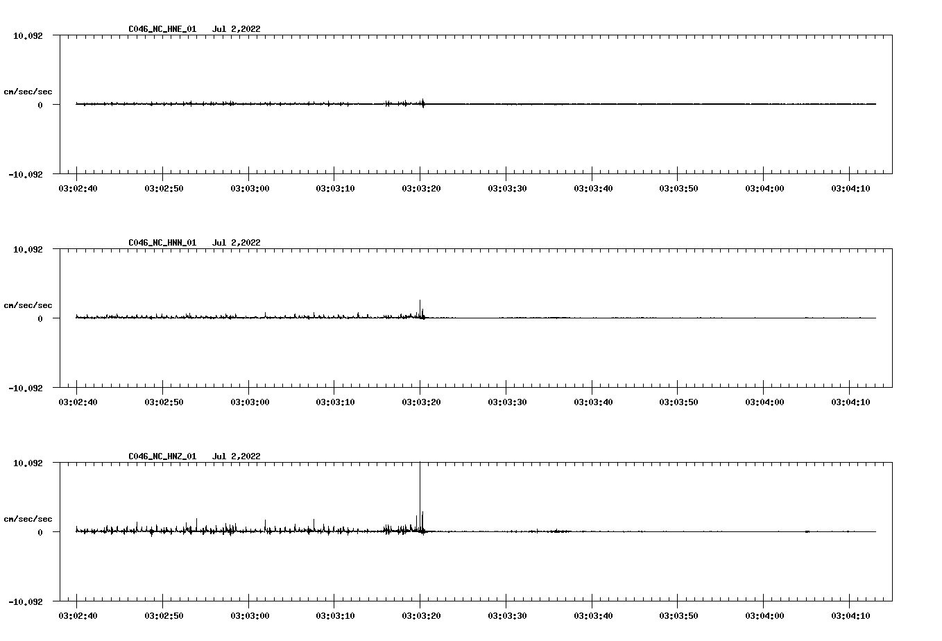 waveform image