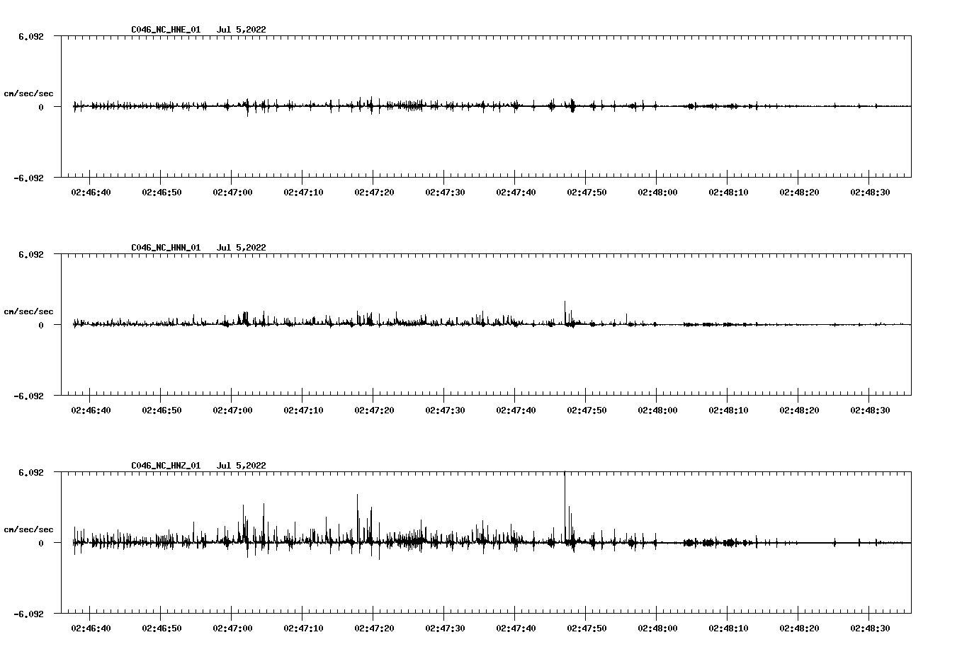 waveform image