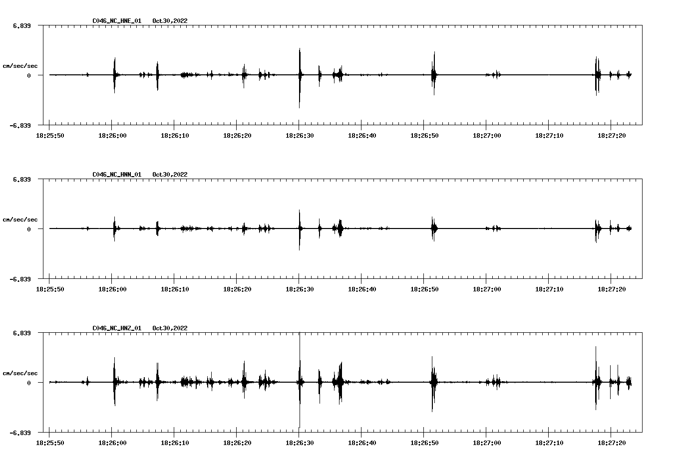 waveform image