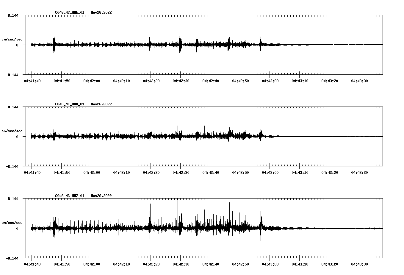 waveform image