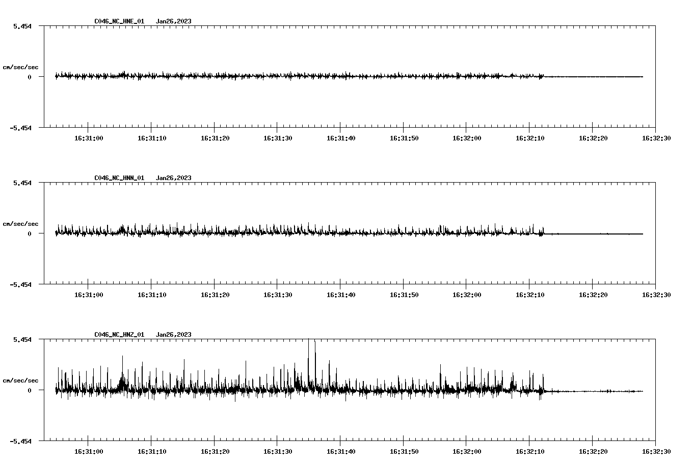 waveform image