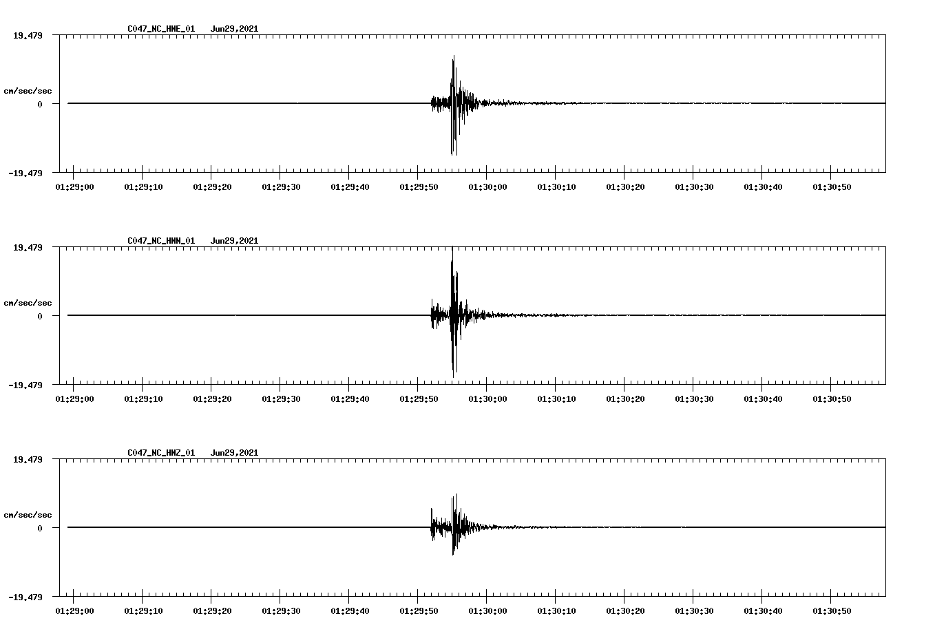 waveform image