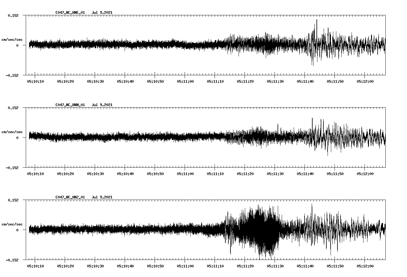 waveform image