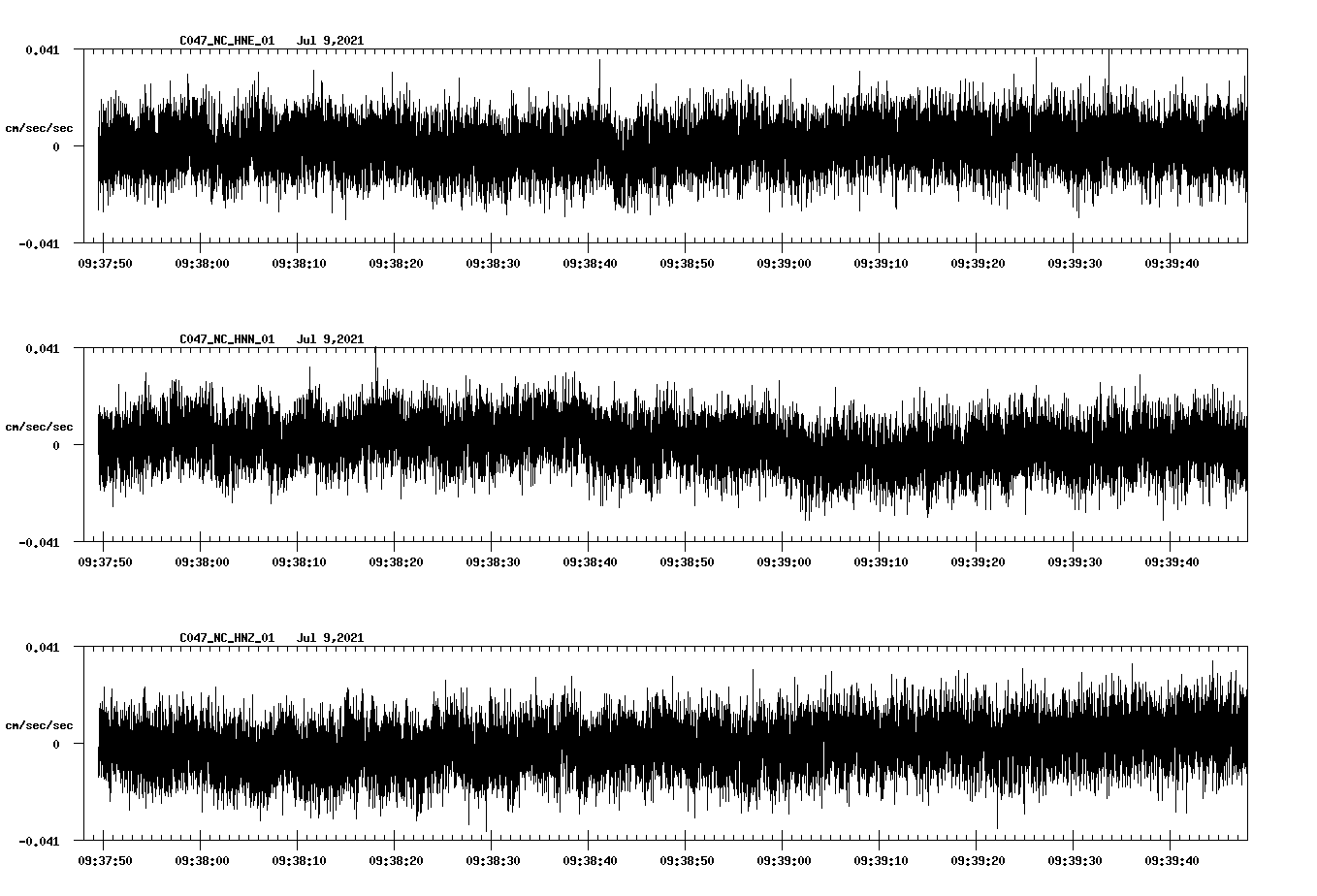 waveform image