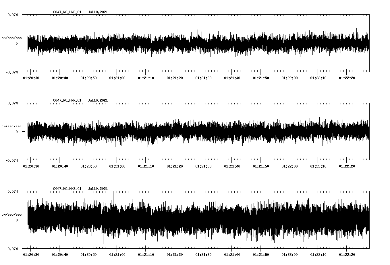 waveform image