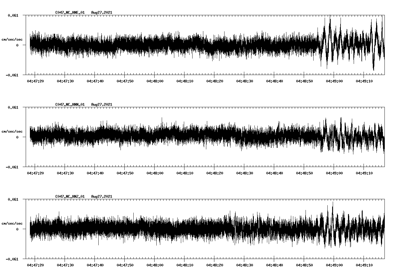 waveform image