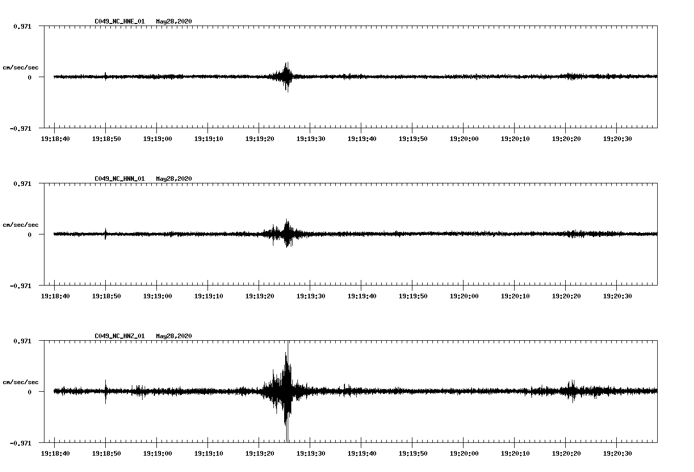 waveform image