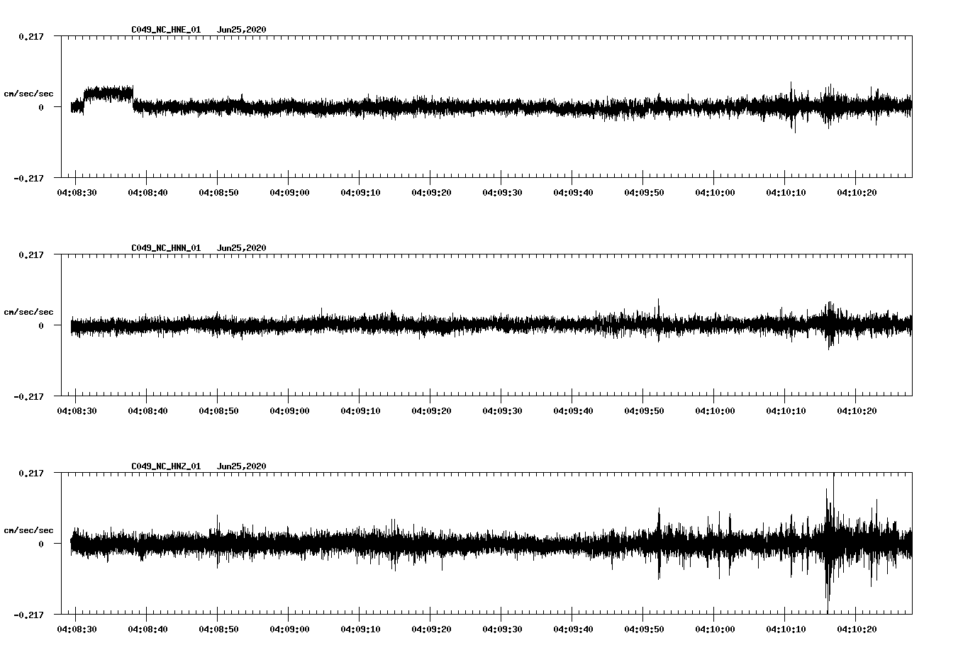 waveform image