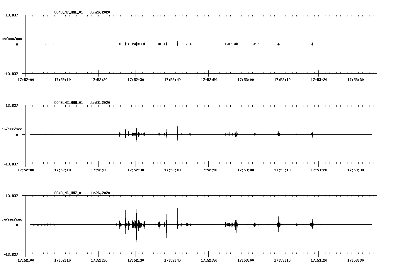 waveform image