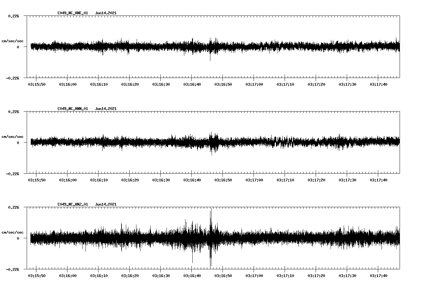 waveform image